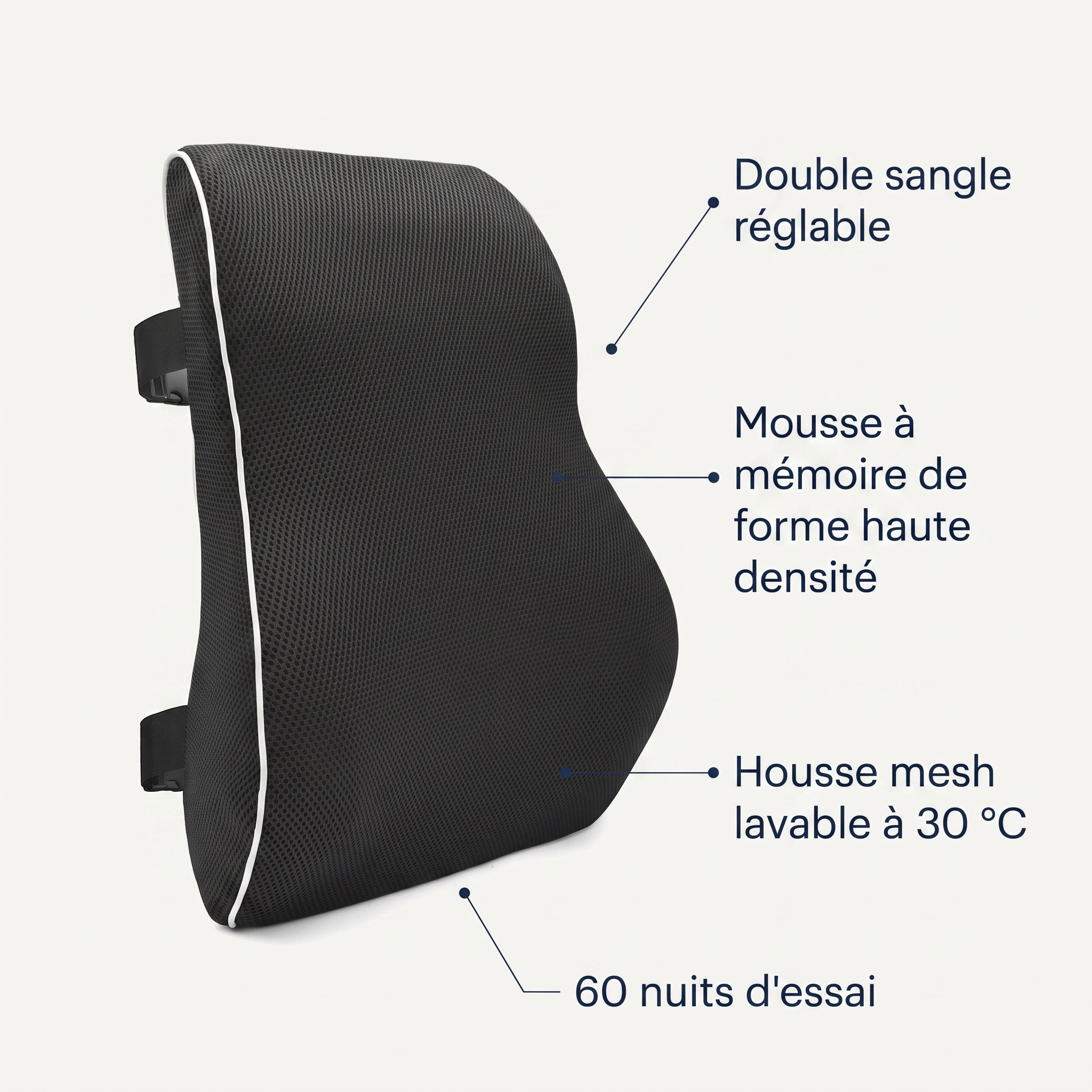 Bénéfices du coussin lombaire ErgoNuit : double sangle réglable, mousse mémoire haute densité, housse mesh lavable, 60 nuits d'essai