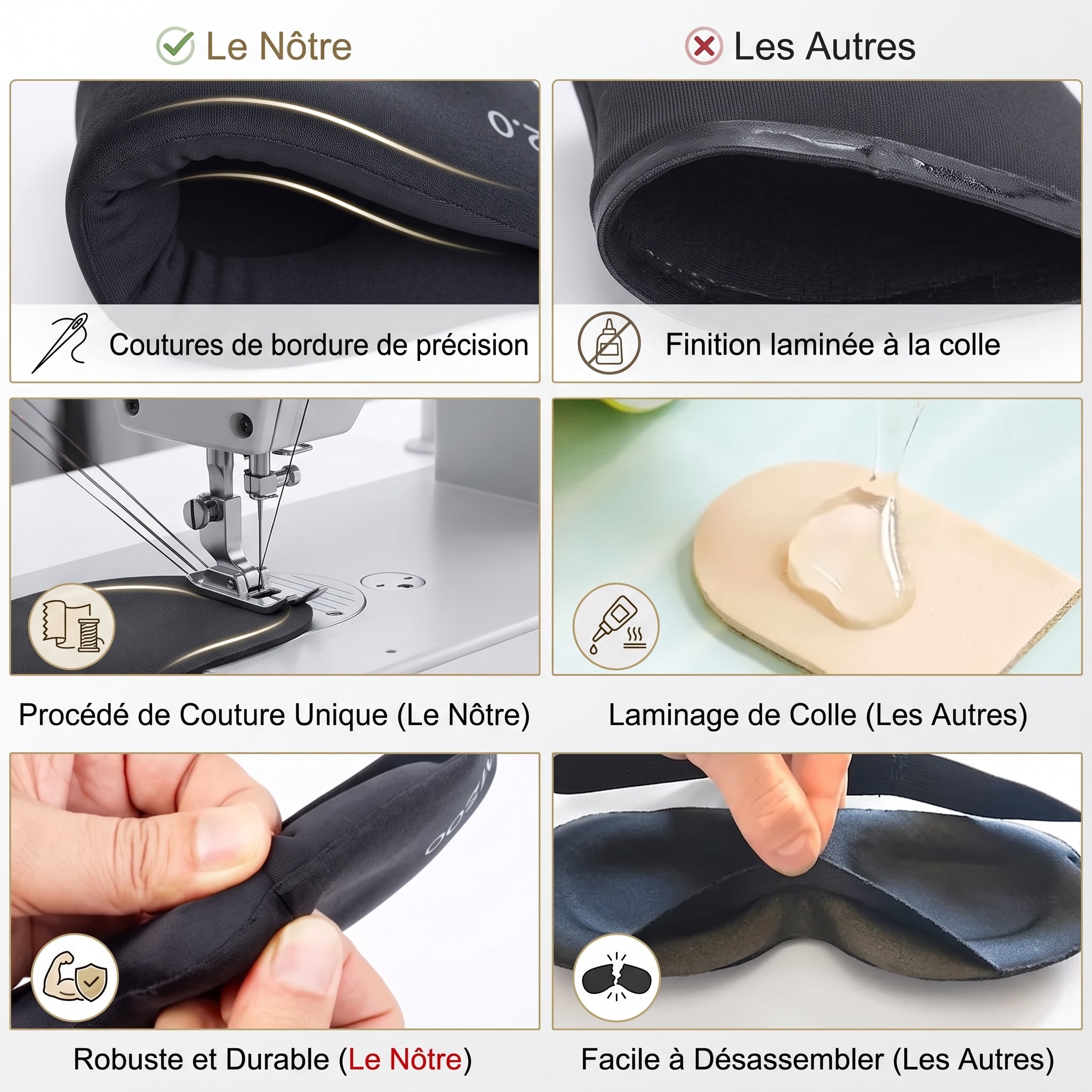 Masque de sommeil 3D ErgoNuit porté pour dormir dans une chambre éclairée