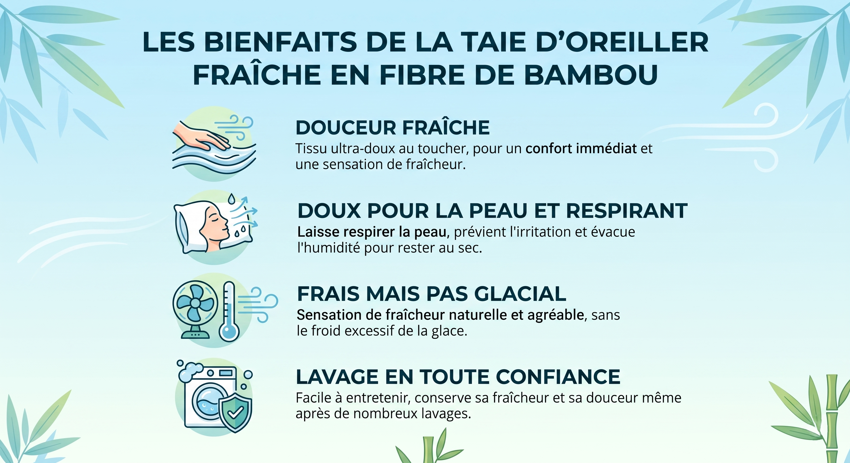 Taie d'oreiller rafraîchissante ErgoNuit sur un lit, pour dormir au frais pendant la canicule sans climatisation